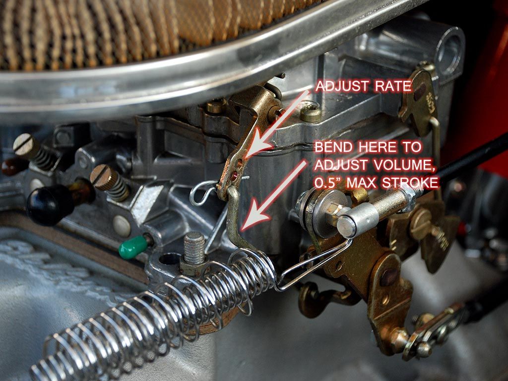 OFFIDLE STUMBLE, EDELBROCK CARB Chevy Tri Five Forum